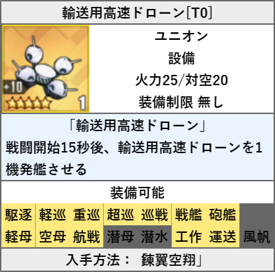 輸送用高速ドローン[T0]